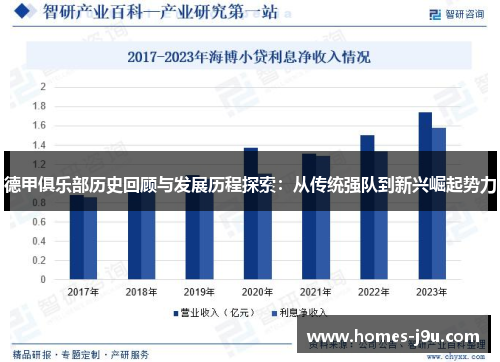 德甲俱乐部历史回顾与发展历程探索：从传统强队到新兴崛起势力