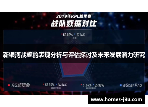 新银河战舰的表现分析与评估探讨及未来发展潜力研究