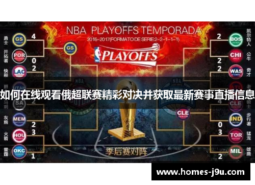 如何在线观看俄超联赛精彩对决并获取最新赛事直播信息