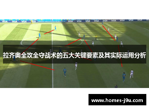 拉齐奥全攻全守战术的五大关键要素及其实际运用分析
