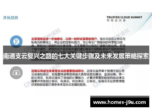 南通支云复兴之路的七大关键步骤及未来发展策略探索