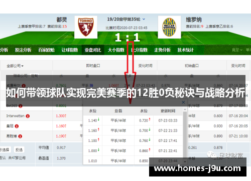 如何带领球队实现完美赛季的12胜0负秘诀与战略分析