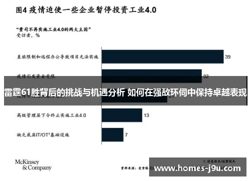 雷霆61胜背后的挑战与机遇分析 如何在强敌环伺中保持卓越表现