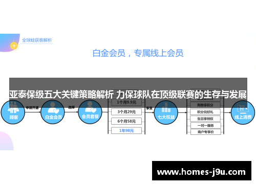 亚泰保级五大关键策略解析 力保球队在顶级联赛的生存与发展