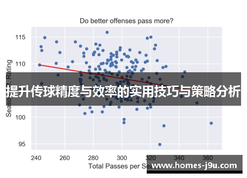 提升传球精度与效率的实用技巧与策略分析