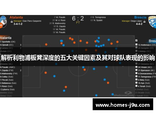 解析利物浦板凳深度的五大关键因素及其对球队表现的影响