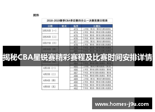 揭秘CBA星锐赛精彩赛程及比赛时间安排详情