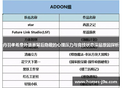 丹羽孝希意外退赛背后隐藏的心理压力与竞技状态深层原因探析