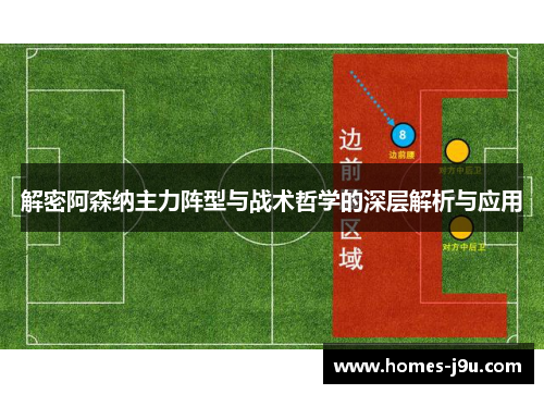 解密阿森纳主力阵型与战术哲学的深层解析与应用