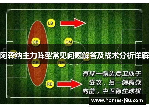 阿森纳主力阵型常见问题解答及战术分析详解