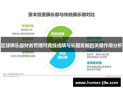 足球俱乐部财务管理对竞技成绩与长期发展的关键作用分析 足球俱乐部财务管理对竞技成绩与长期发展的关键作用分析