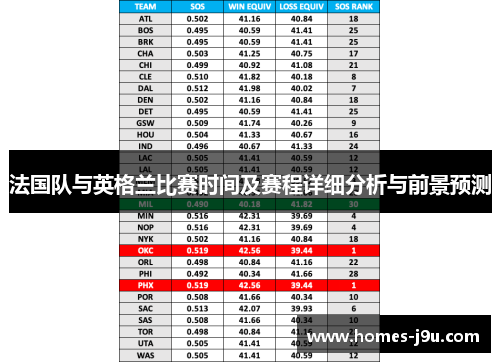 法国队与英格兰比赛时间及赛程详细分析与前景预测