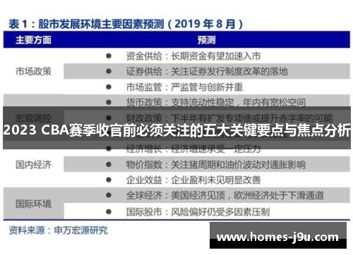 2023 CBA赛季收官前必须关注的五大关键要点与焦点分析 2023 CBA赛季收官前必须关注的五大关键要点与焦点分析
