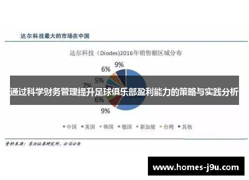 通过科学财务管理提升足球俱乐部盈利能力的策略与实践分析