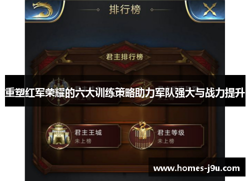 重塑红军荣耀的六大训练策略助力军队强大与战力提升