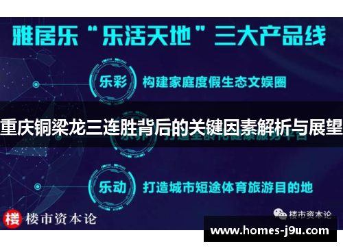 重庆铜梁龙三连胜背后的关键因素解析与展望